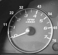 A tachometer