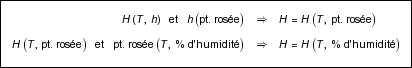H(T,h) et h(pt. rosée) ⇒ H = H(T, pt. rosée); H(T, pt. rosée) et pt. rosée(T, % d'humidité) ⇒ H = H(T, % d'humidité)