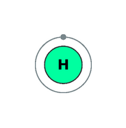 Représentation de l’hydrogène